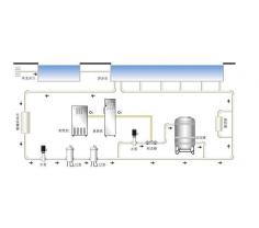 順流式水處理系統(tǒng)